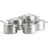 BK Pannenset Twist 5-delig