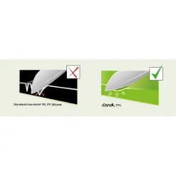 Candl Professionele TPU Snijmat 38 x 25 cm Groen