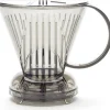 Clever Dripper (Tritan BPA Vrij)