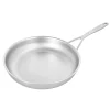 Demeyere Industry 5 Nanotouch Koekenpan 28 cm