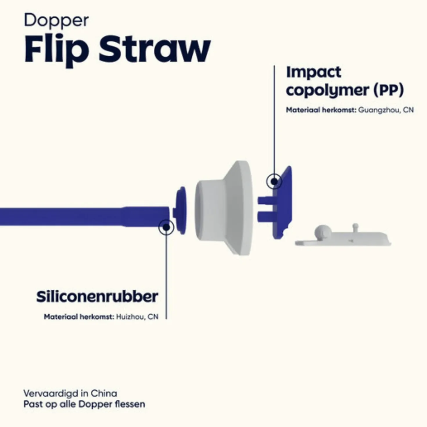 Dopper Flip Straw Wit