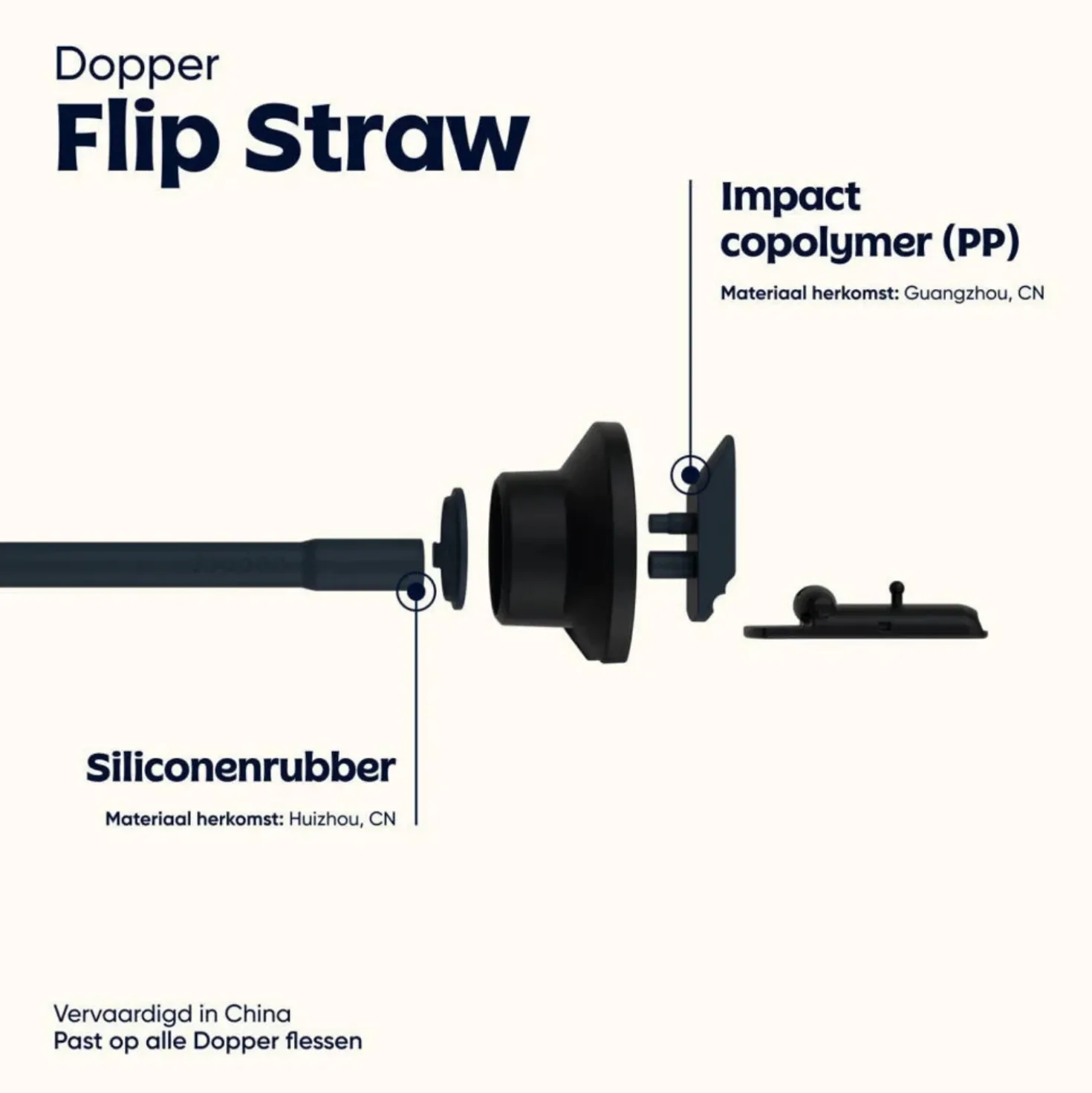 Dopper Flip Straw Zwart