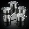 Fissler Original Profi Collectie Pannenset 5-delig (2022)