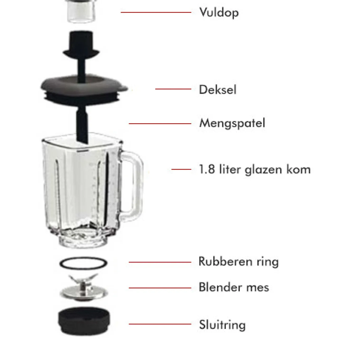 Magimix Glazen Blenderkan Compleet
