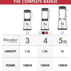 Magimix Le Power Blender 4 Chroom 1300 Watt