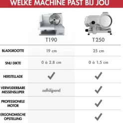 Magimix Snijmachine T190