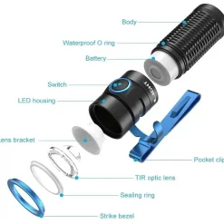Olight Baton 3 Zaklamp