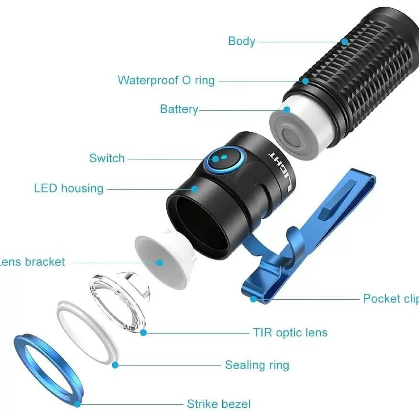 Olight Baton 3 Zaklamp