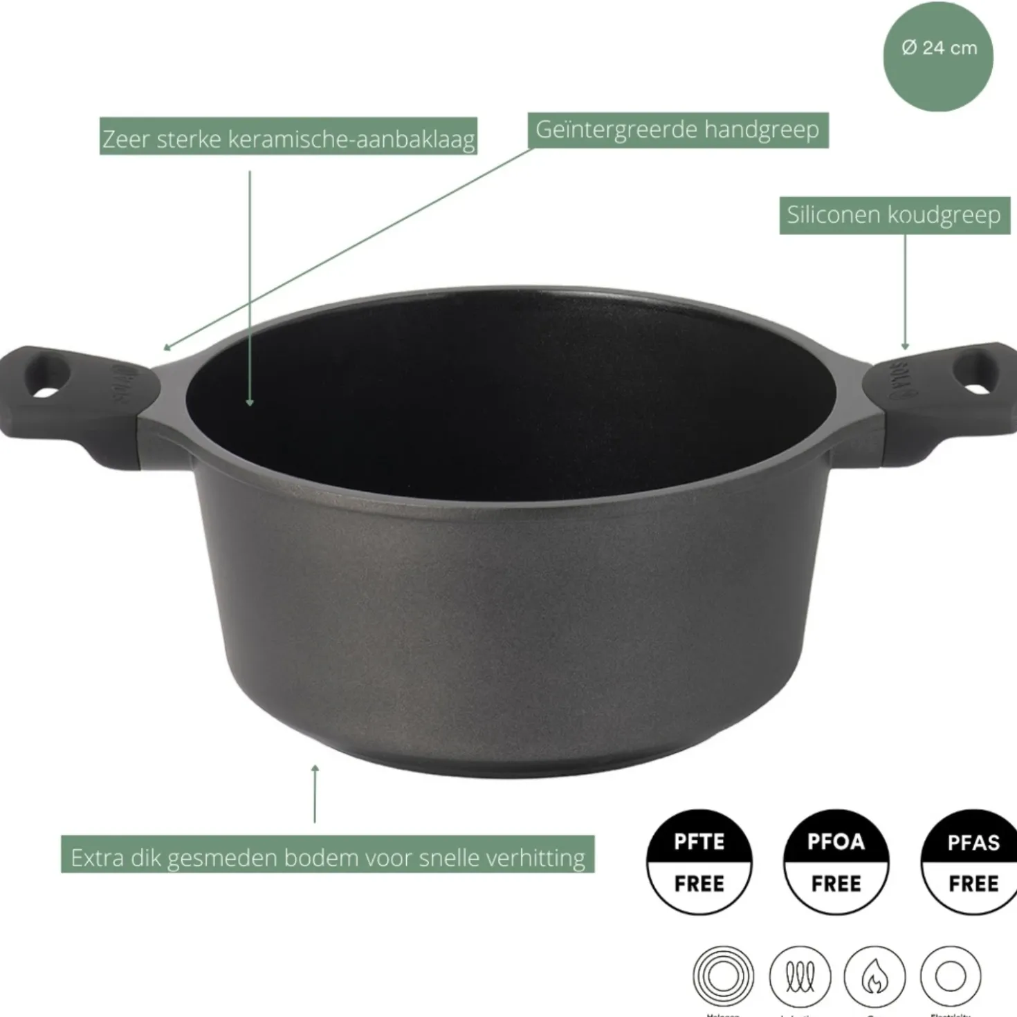 Sola Ceramic Deluxe Braadpan 24 cm