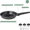 Sola Ceramic Deluxe Koekenpan 24 cm