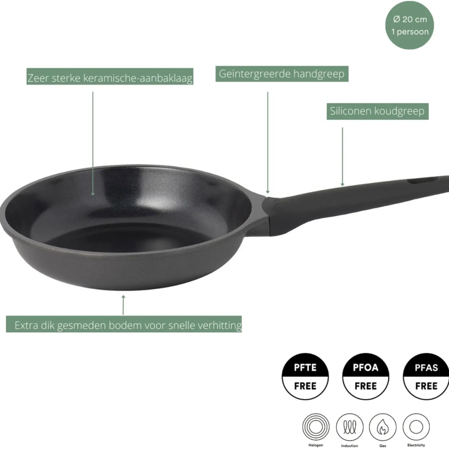 Sola Ceramic Deluxe Koekenpan 28 cm